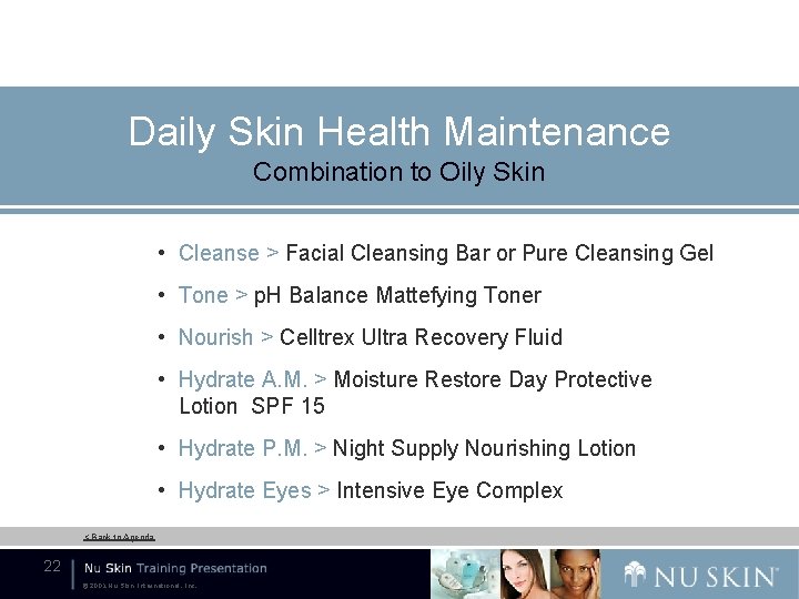 Daily Skin Health Maintenance Combination to Oily Skin • Cleanse > Facial Cleansing Bar