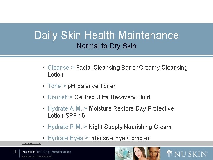 Daily Skin Health Maintenance Normal to Dry Skin • Cleanse > Facial Cleansing Bar