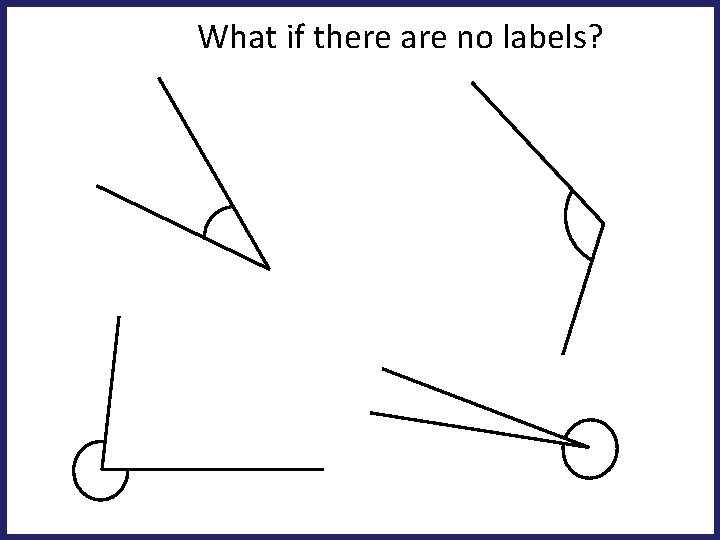 What if there are no labels? 
