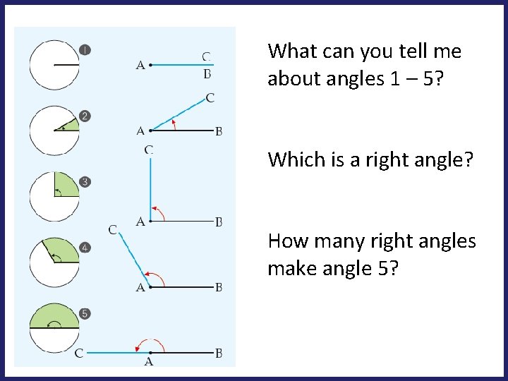 What can you tell me about angles 1 – 5? Which is a right