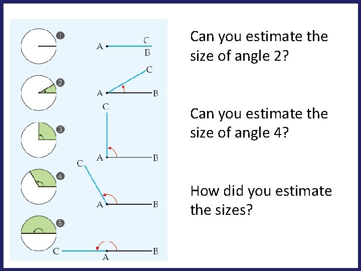 Can you estimate the size of angle 2? Can you estimate the size of