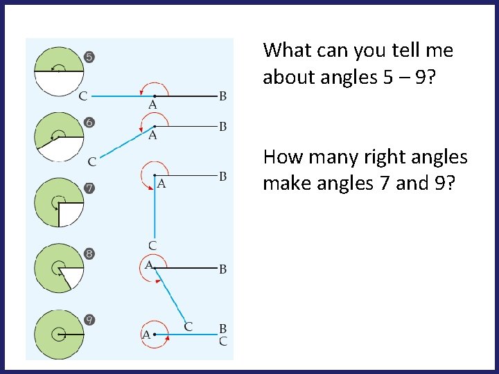 What can you tell me about angles 5 – 9? How many right angles
