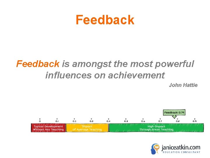 Feedback is amongst the most powerful influences on achievement John Hattie 