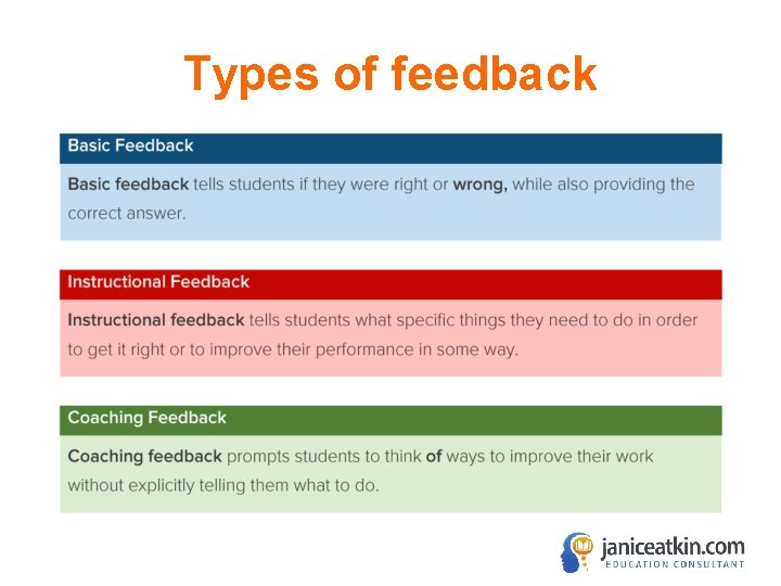 Types of feedback 