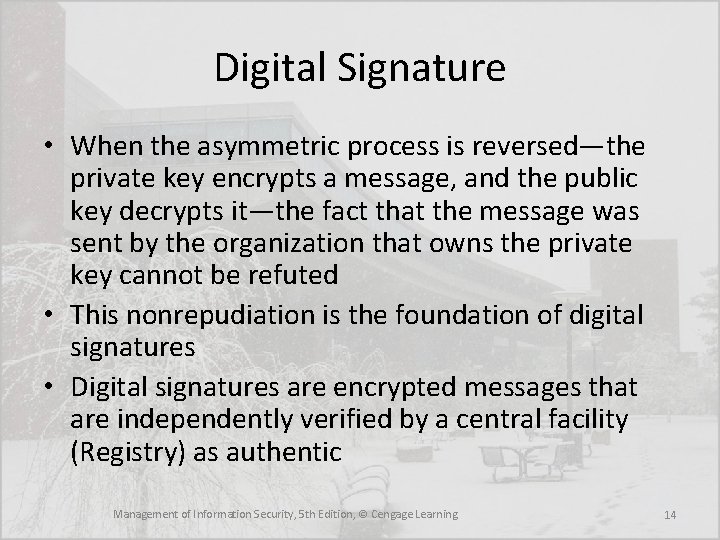 Digital Signature • When the asymmetric process is reversed—the private key encrypts a message,