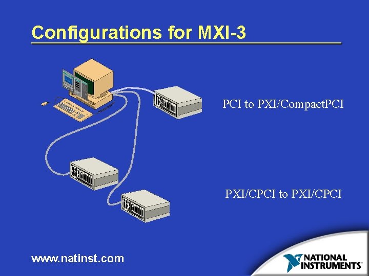 Configurations for MXI-3 PCI to PXI/Compact. PCI PXI/CPCI to PXI/CPCI www. natinst. com 