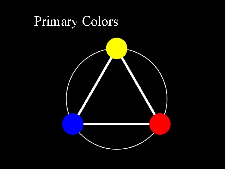 Primary Colors 