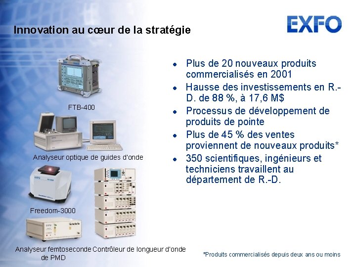 Innovation au cœur de la stratégie l l FTB-400 l l Analyseur optique de