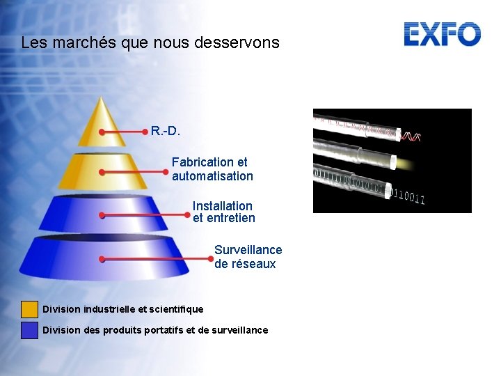 Les marchés que nous desservons R. -D. Fabrication et automatisation Installation et entretien Surveillance