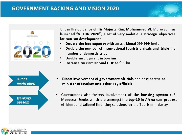 GOVERNMENT BACKING AND VISION 2020 Under the guidance of His Majesty King Mohammed VI,
