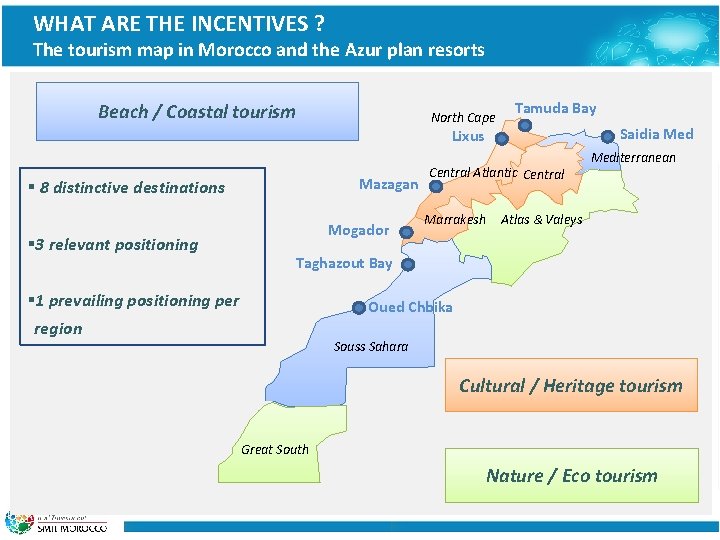 WHAT ARE THE INCENTIVES ? The tourism map in Morocco and the Azur plan