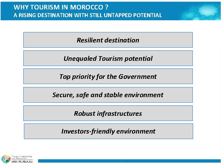 WHY TOURISM IN MOROCCO ? A RISING DESTINATION WITH STILL UNTAPPED POTENTIAL Resilient destination
