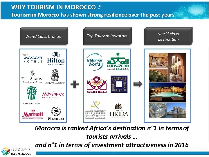 WHY TOURISM IN MOROCCO ? Tourism in Morocco has shown strong resilience over the