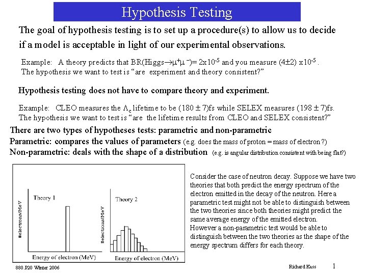 Hypothesis Testing The goal of hypothesis testing is to set up a procedure(s) to