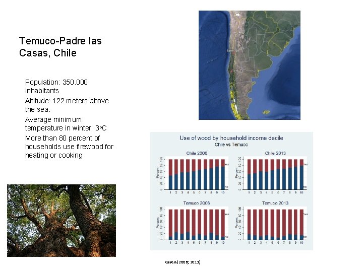 Temuco-Padre las Casas, Chile Population: 350. 000 inhabitants Altitude: 122 meters above the sea.