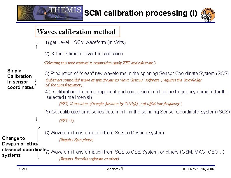 SCM calibration processing (I) Waves calibration method 1) get Level 1 SCM waveform (in