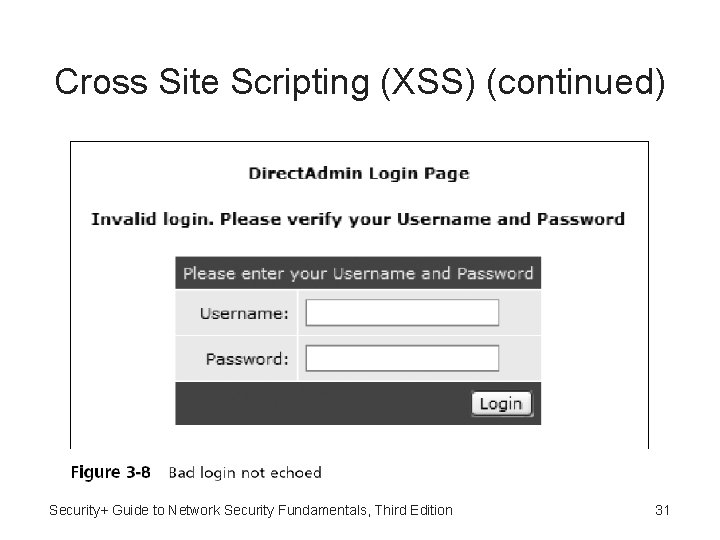 Cross Site Scripting (XSS) (continued) Security+ Guide to Network Security Fundamentals, Third Edition 31