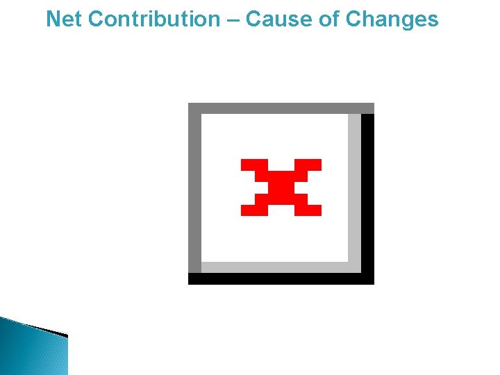 Net Contribution – Cause of Changes In U$D (‘ 000) FY 09 Budget Rates