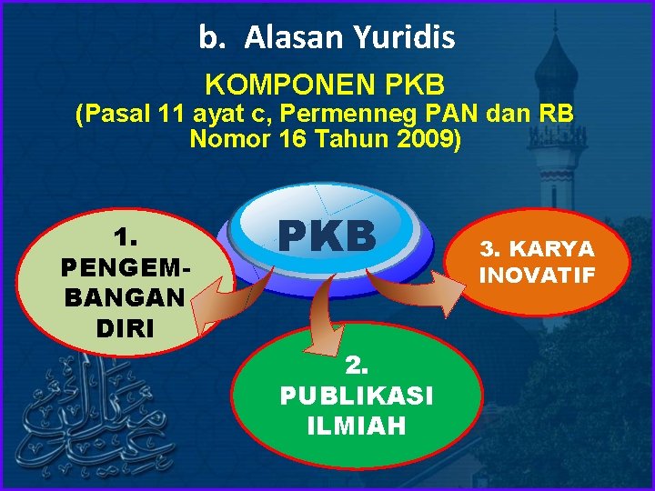 b. Alasan Yuridis KOMPONEN PKB (Pasal 11 ayat c, Permenneg PAN dan RB Nomor