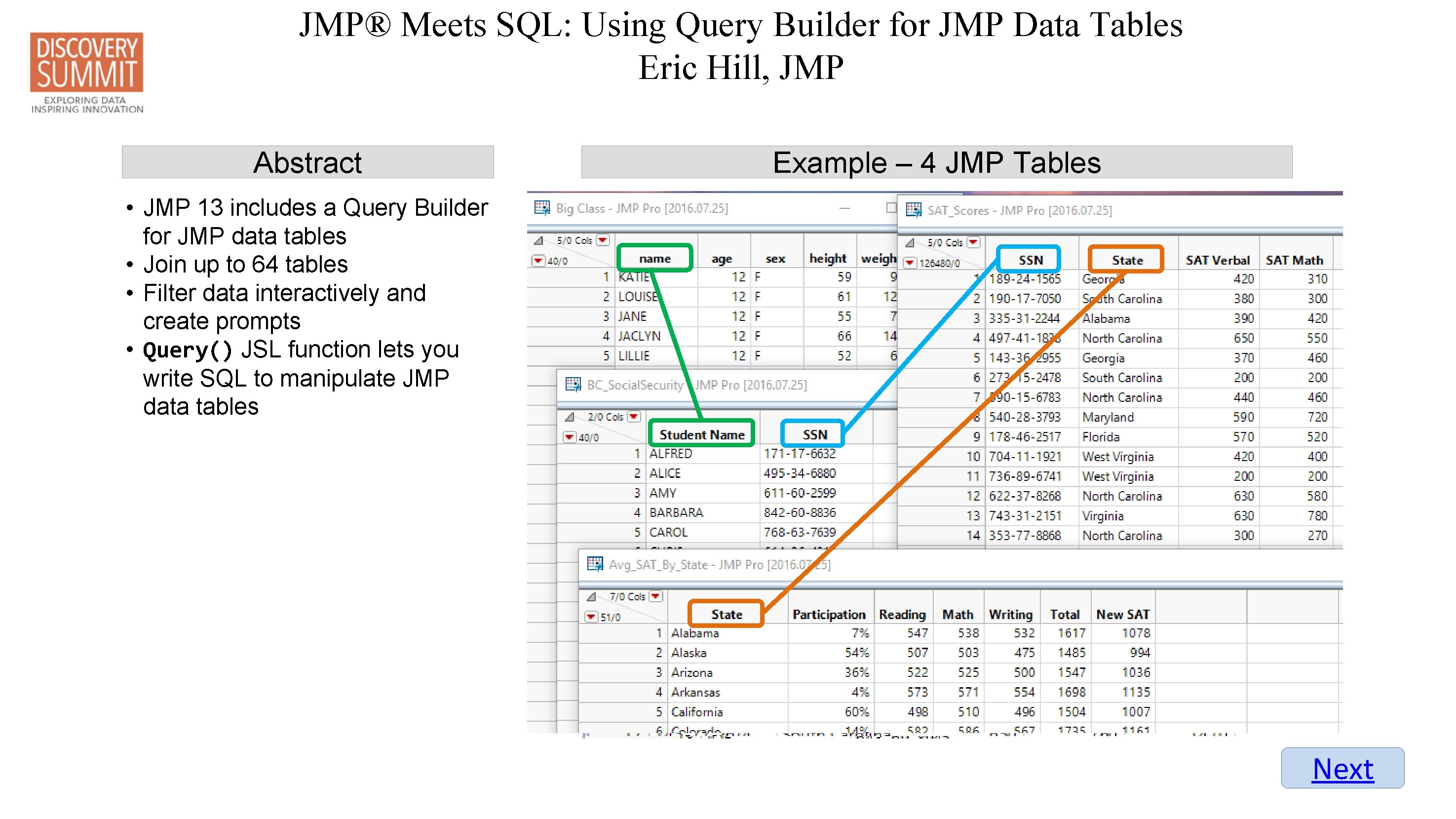 JMP® Meets SQL: Using Query Builder for JMP Data Tables Eric Hill, JMP Abstract