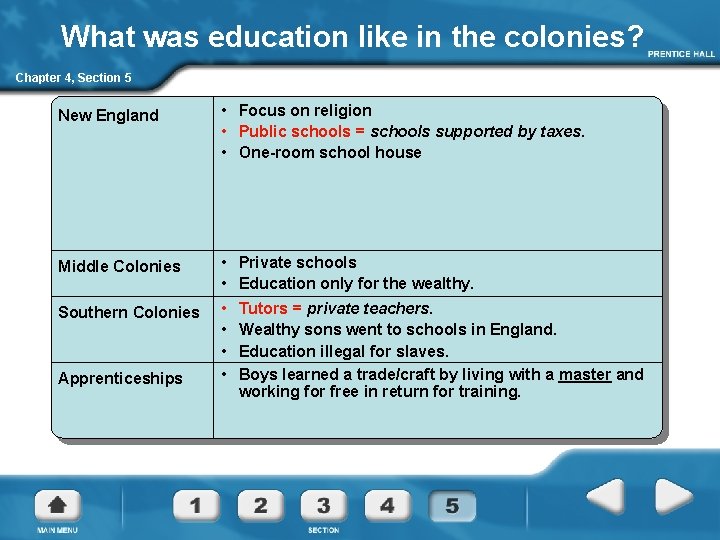 What was education like in the colonies? Chapter 4, Section 5 New England •