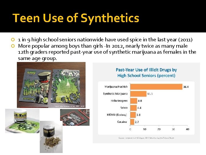 Teen Use of Synthetics 1 in 9 high school seniors nationwide have used spice