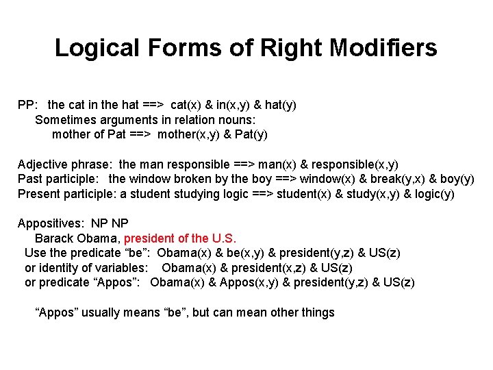 Logical Forms of Right Modifiers PP: the cat in the hat ==> cat(x) &