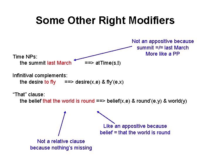 Some Other Right Modifiers Time NPs: the summit last March Not an appositive because