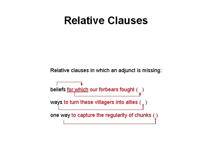 Relative Clauses Relative clauses in which an adjunct is missing: beliefs for which our