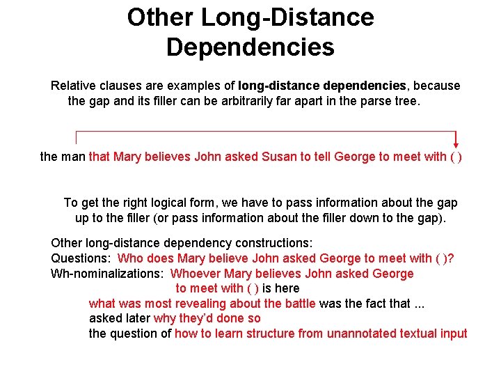 Other Long-Distance Dependencies Relative clauses are examples of long-distance dependencies, because the gap and