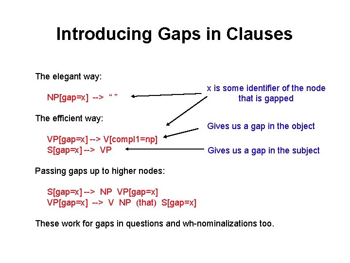 Introducing Gaps in Clauses The elegant way: NP[gap=x] --> “ ” The efficient way: