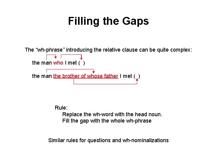 Filling the Gaps The “wh-phrase” introducing the relative clause can be quite complex: the