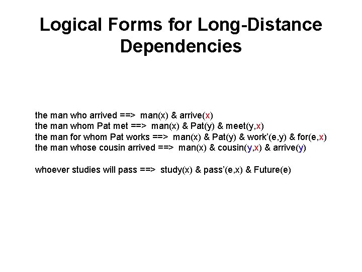 Logical Forms for Long-Distance Dependencies the man who arrived ==> man(x) & arrive(x) the