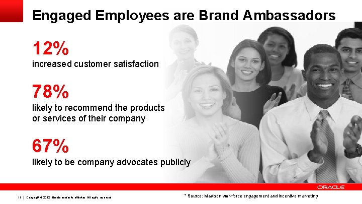 Engaged Employees are Brand Ambassadors 12% increased customer satisfaction 78% likely to recommend the Engaged Employees are Brand Ambassadors 12% increased customer satisfaction 78% likely to recommend the
