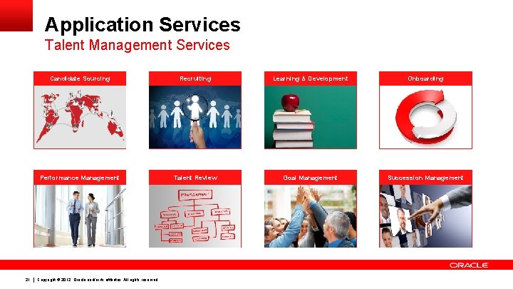 Application Services Talent Management Services 21 Candidate Sourcing Recruiting Learning & Development Onboarding Performance Application Services Talent Management Services 21 Candidate Sourcing Recruiting Learning & Development Onboarding Performance