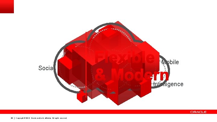 Social Mobile Intelligence 26 Copyright © 2012, Oracle and/or its affiliates. All rights reserved. Social Mobile Intelligence 26 Copyright © 2012, Oracle and/or its affiliates. All rights reserved.