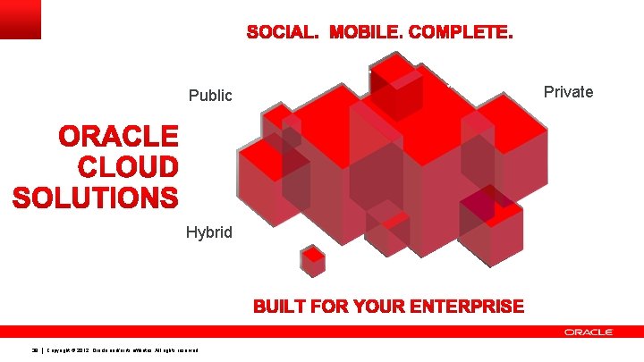 Public ORACLE CLOUD SOLUTIONS Hybrid 38 Copyright © 2012, Oracle and/or its affiliates. All Public ORACLE CLOUD SOLUTIONS Hybrid 38 Copyright © 2012, Oracle and/or its affiliates. All