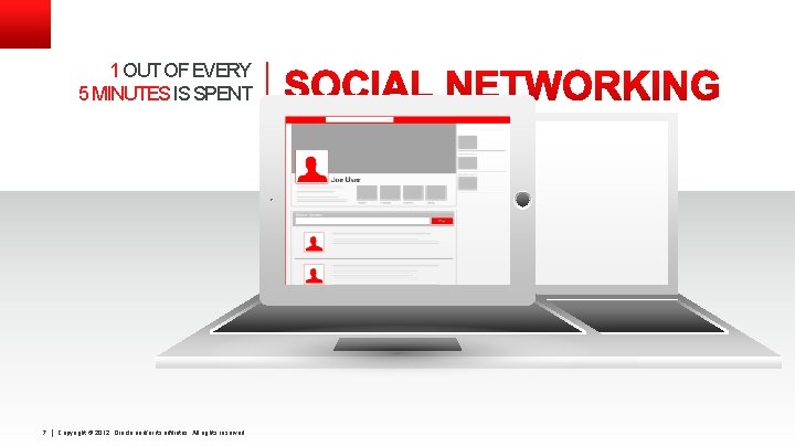 1 OUT OF EVERY 5 MINUTES IS SPENT 7 Copyright © 2012, Oracle and/or 1 OUT OF EVERY 5 MINUTES IS SPENT 7 Copyright © 2012, Oracle and/or