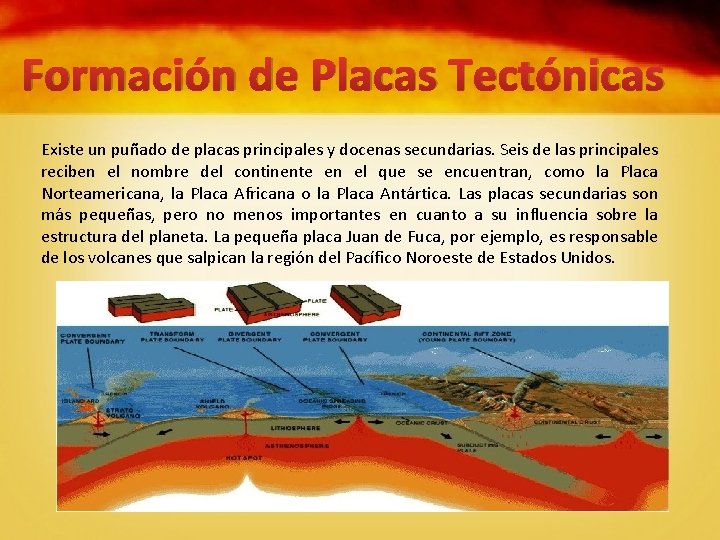 Formación de Placas Tectónicas Existe un puñado de placas principales y docenas secundarias. Seis