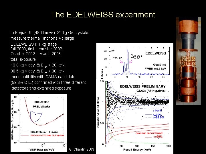 The EDELWEISS experiment In Frejus UL (4800 mwe); 320 g Ge crystals measure thermal