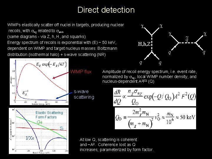 Direct detection WIMPs elastically scatter off nuclei in targets, producing nuclear recoils, with n