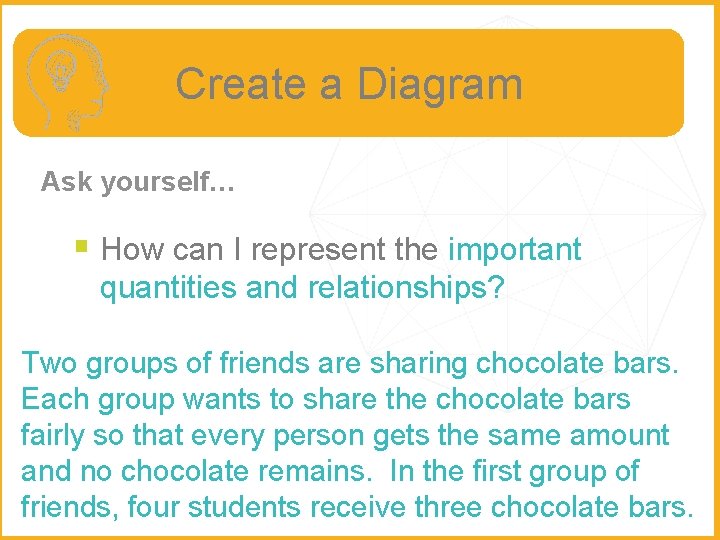 Create a Diagram Ask yourself… § How can I represent the important quantities and