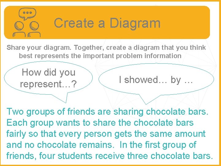 Create a Diagram Share your diagram. Together, create a diagram that you think best