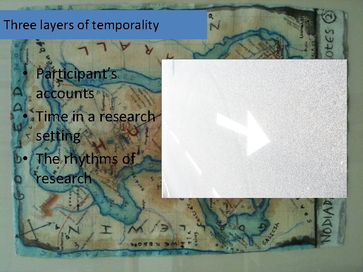 Three layers of temporality • Participant’s accounts • Time in a research setting •