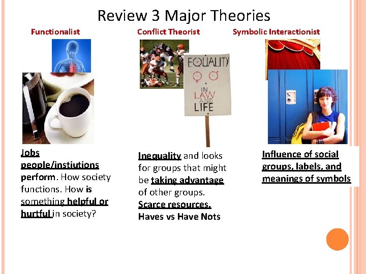 Review 3 Major Theories Functionalist Conflict Theorist Symbolic Interactionist Jobs people/instiutions perform. How society Review 3 Major Theories Functionalist Conflict Theorist Symbolic Interactionist Jobs people/instiutions perform. How society