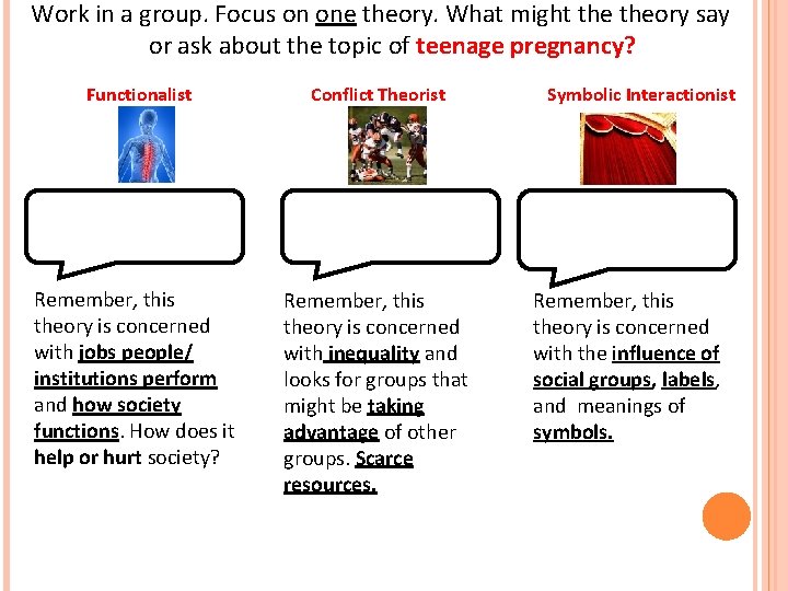 Work in a group. Focus on one theory. What might theory say or ask Work in a group. Focus on one theory. What might theory say or ask