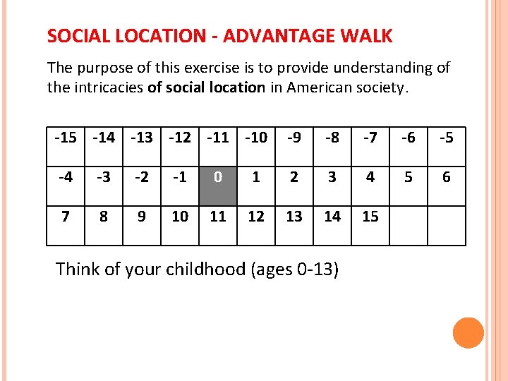 SOCIAL LOCATION - ADVANTAGE WALK The purpose of this exercise is to provide understanding SOCIAL LOCATION - ADVANTAGE WALK The purpose of this exercise is to provide understanding