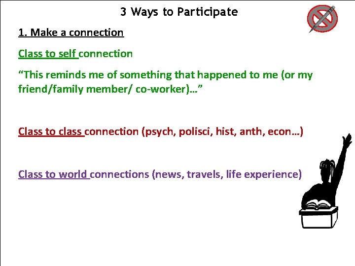 3 Ways to Participate 1. Make a connection Class to self connection “This reminds 3 Ways to Participate 1. Make a connection Class to self connection “This reminds
