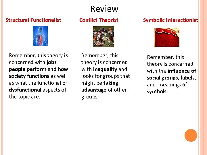Review Structural Functionalist Conflict Theorist Symbolic Interactionist Remember, this theory is concerned with jobs Review Structural Functionalist Conflict Theorist Symbolic Interactionist Remember, this theory is concerned with jobs