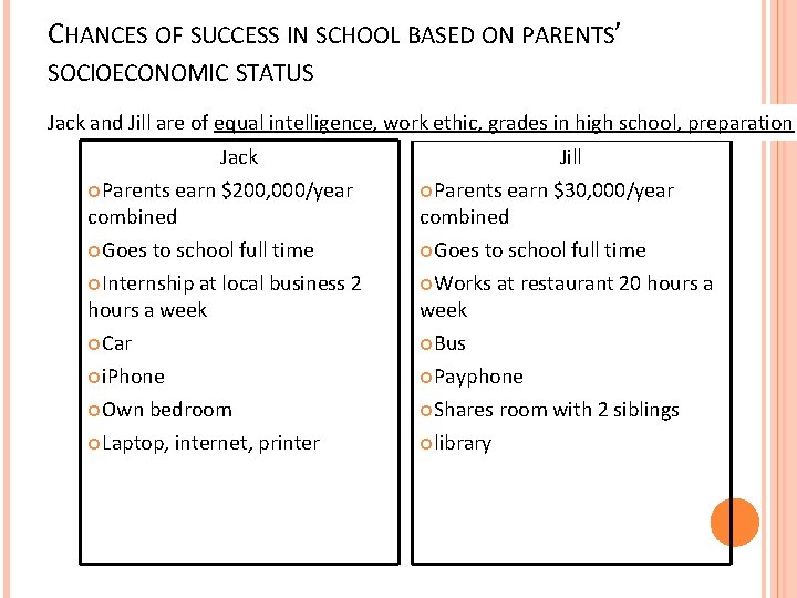 CHANCES OF SUCCESS IN SCHOOL BASED ON PARENTS’ SOCIOECONOMIC STATUS Jack and Jill are CHANCES OF SUCCESS IN SCHOOL BASED ON PARENTS’ SOCIOECONOMIC STATUS Jack and Jill are